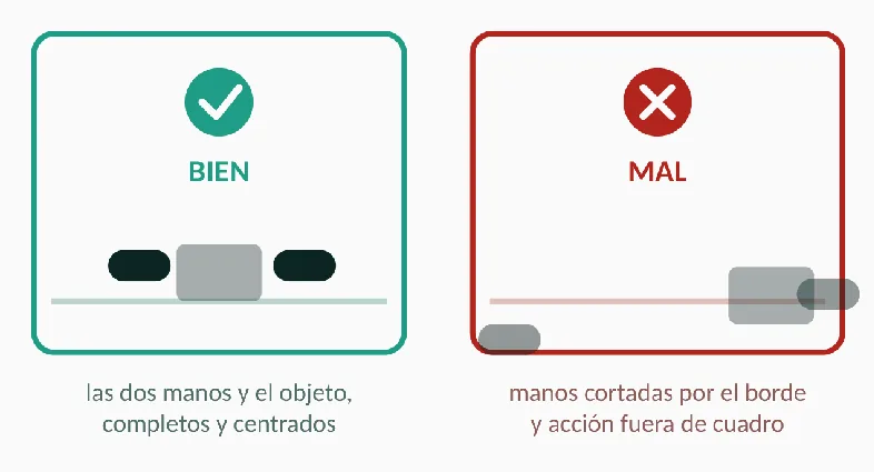 Bien: dos manos y objeto centrados. Mal: manos cortadas por el borde
